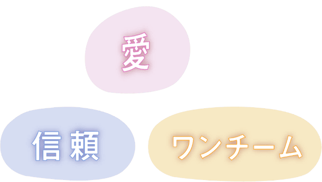 愛・信頼・ワンチーム
